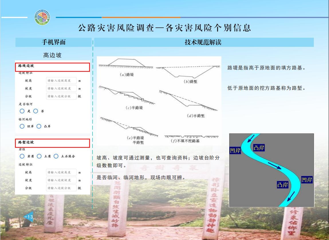 技术手册｜贵州省福泉市公路灾害风险调查技术规范解读手册