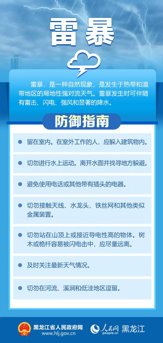 请注意防范！黑龙江省发布黄色地质灾害气象风险预警
