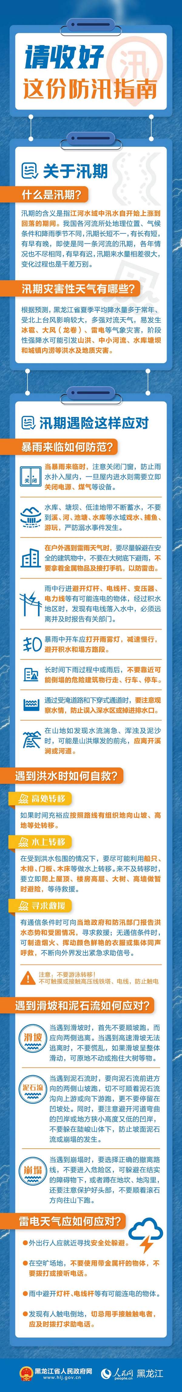 请注意防范！黑龙江省发布黄色地质灾害气象风险预警