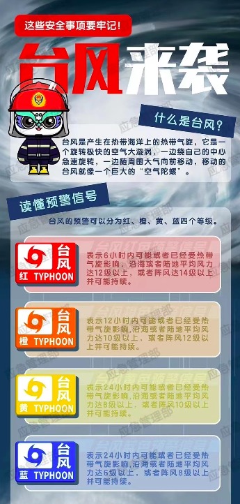 超强台风级“奥鹿”或加强 今明广东沿海有强风雨天气