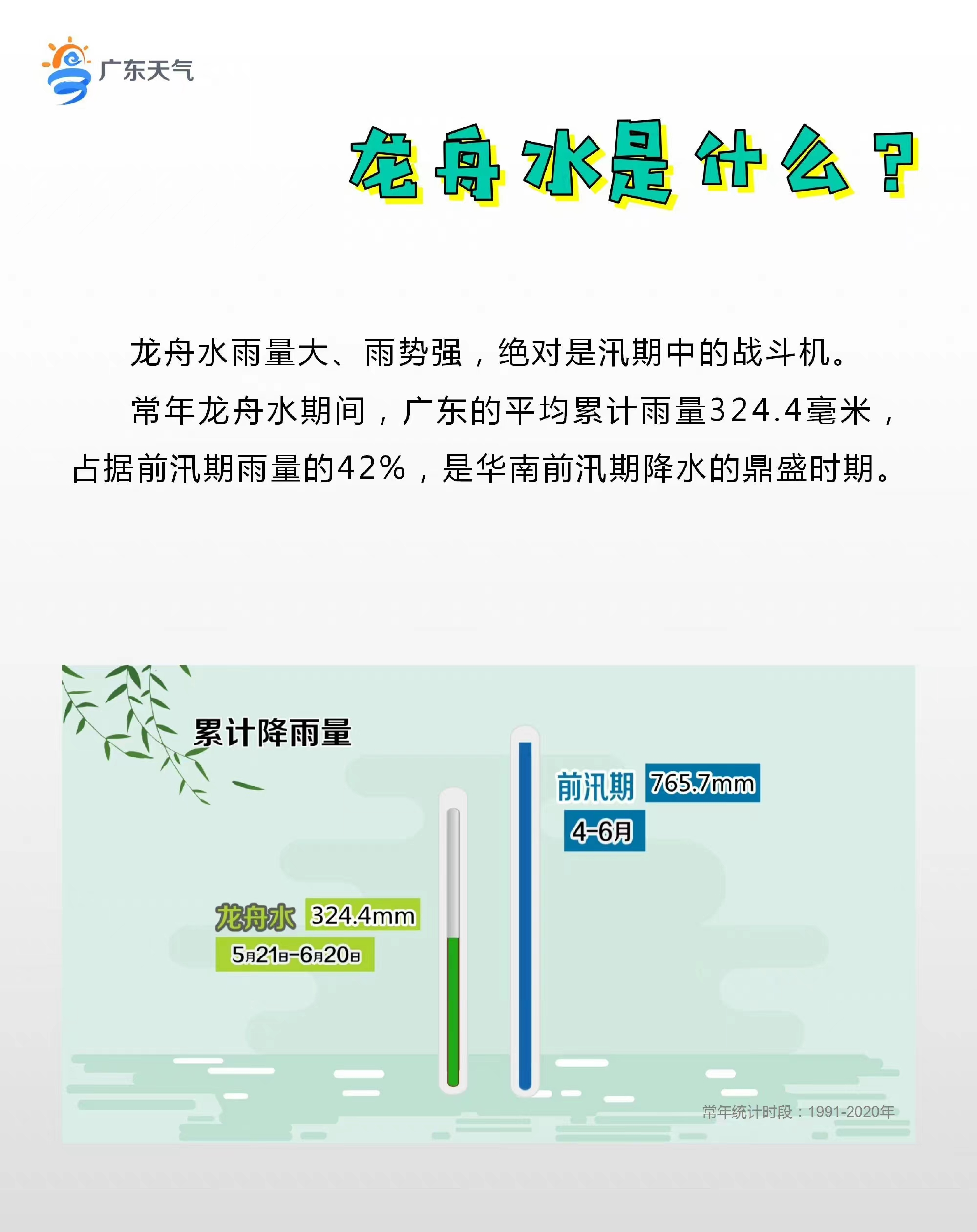 广东迎“龙舟水”首轮强降雨 省三防办部署防御工作