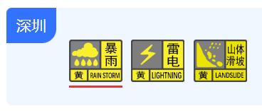 大风！暴雨突袭！深圳多预警信号同时生效！预计接下来天气......