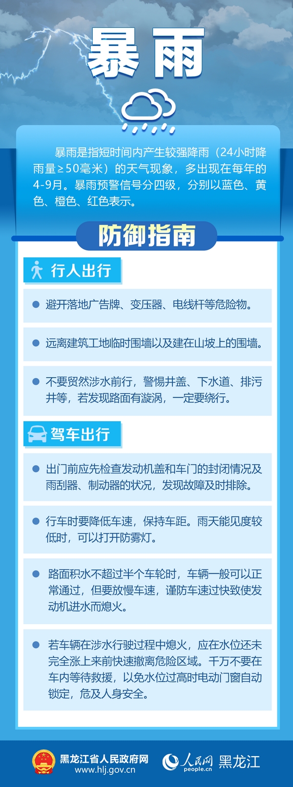 黑龙江省气象台发布暴雨红色预警